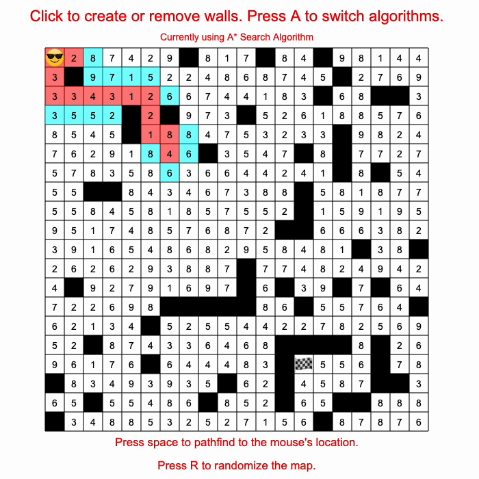 pathfinding demo